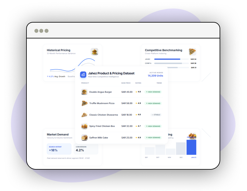 Custom-Reports-and-Analytics